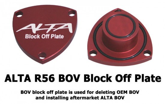 blockoffplate