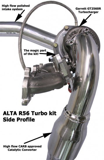 turbokit2