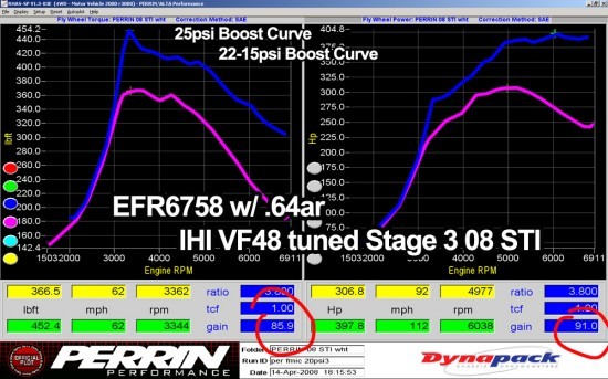 efr6758vsstg3