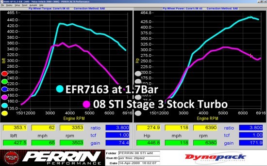 efr7163vsstg3vf48-550x343.jpg