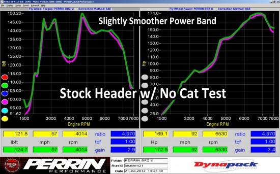 BRZ-421headertest-550x343.jpg