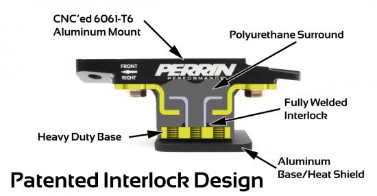 mountcutaway2-550x286.jpg