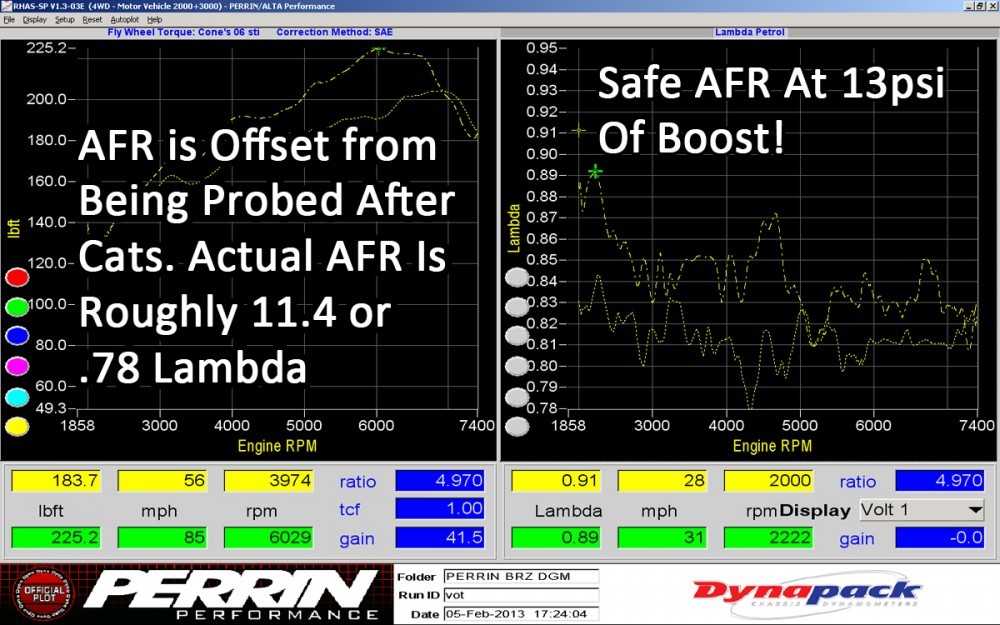 vortech10psivs13afr