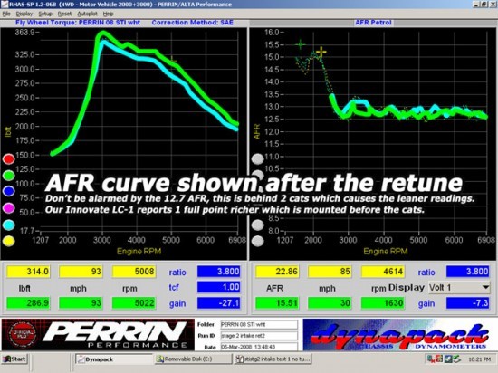 dyno_intake_08stististg2intaketest1not