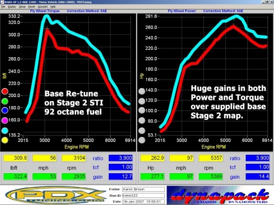 dyno_methinjection_aaronbasetune copy