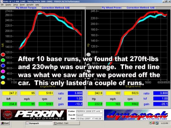 dyno_tune_08stibasestiruns