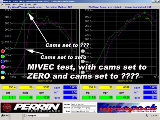 dyno_tune_evo9stage2mivecplay