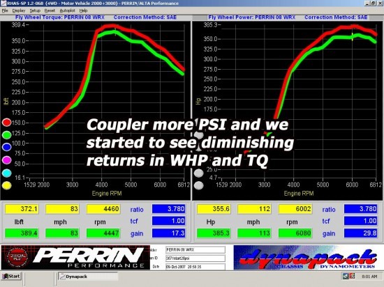 dyno_turbo_08wrx3071rtuned18.7psivs21ps