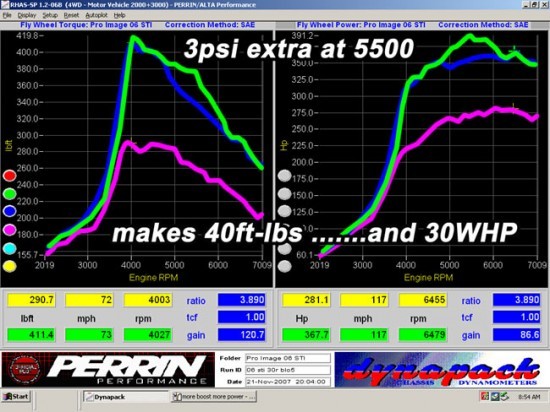 dyno_turbo_proimage_3psimoreinmid