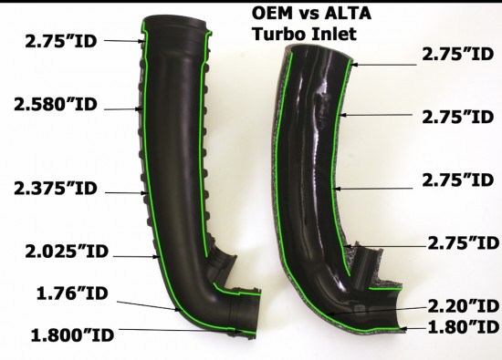 tech_intake_turboinletcomparo