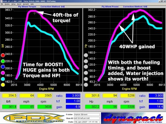 tech_methinjection_aaronwateronfuelboost