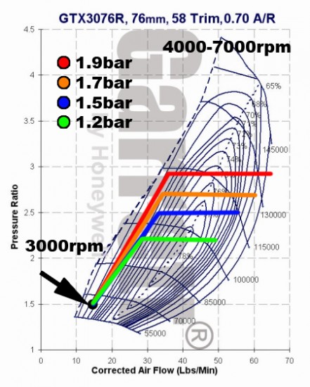 tech_turbo_gtxgtx3076rcompmap-441x550.jpg